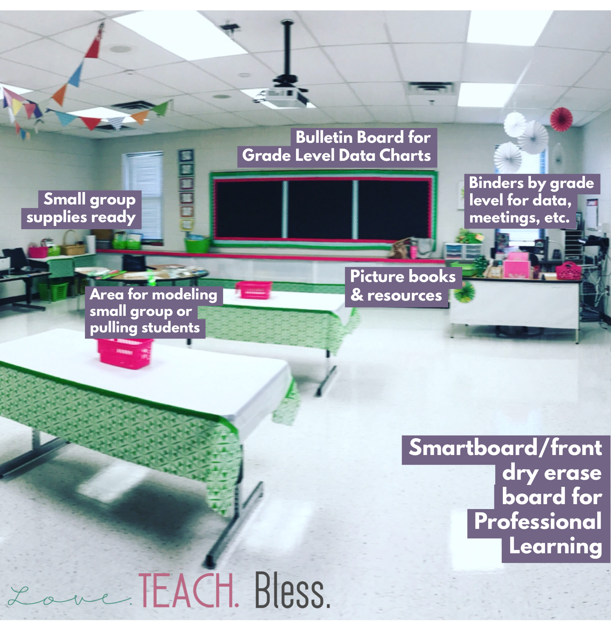 Setting up my Space as an Instructional Coach – Love. Teach. Bless.